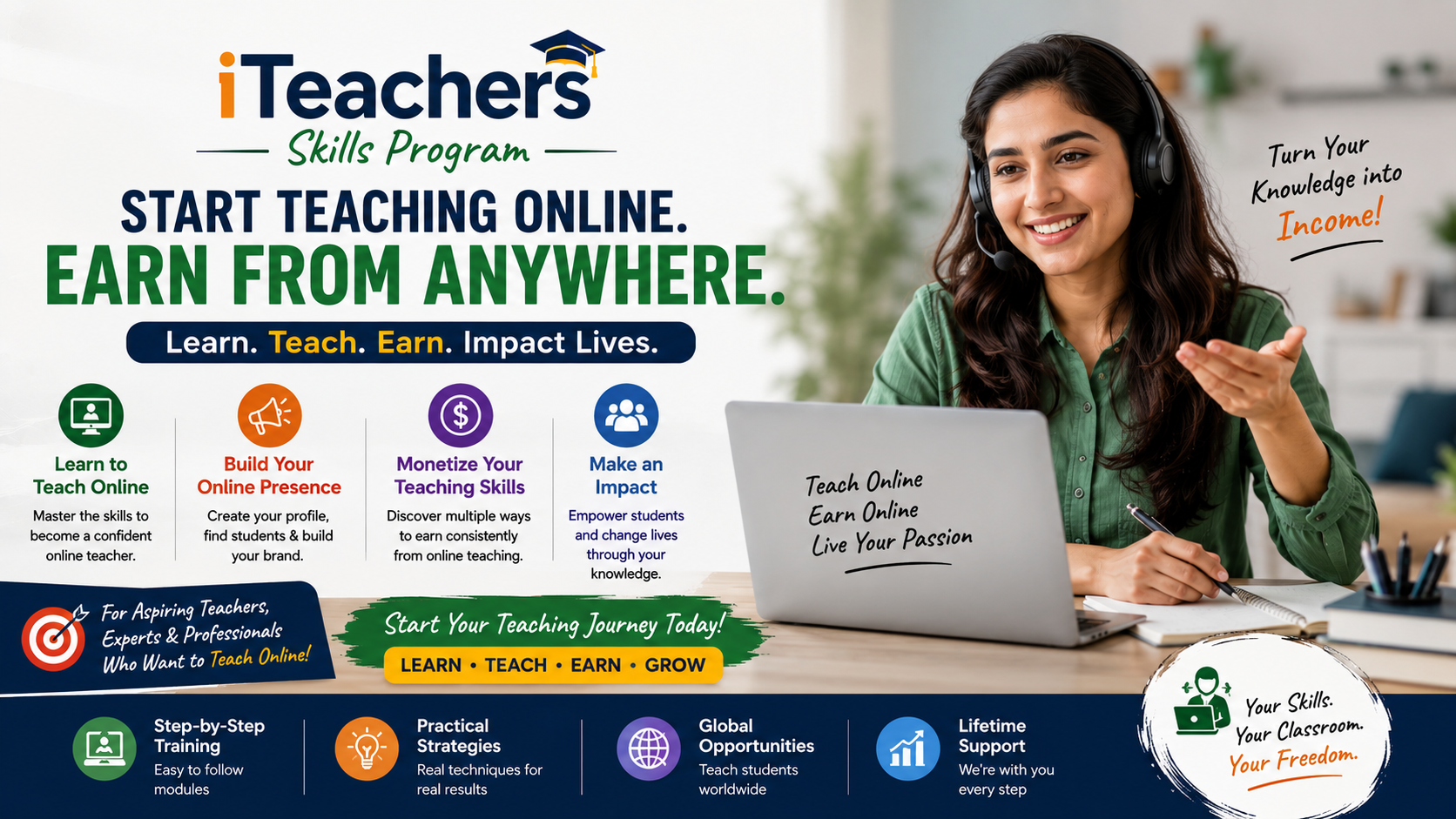 iTeacher Skills Program